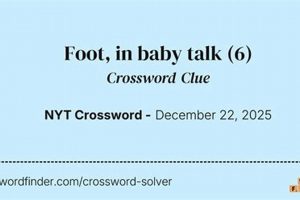 Decoding Baby Talk NYT Crossword: Tips & Tricks | Baby Care 101: Essential Tips for Happy, Healthy Babies