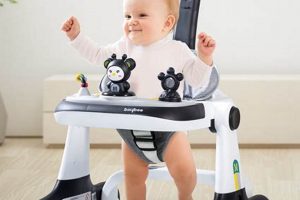 Top-Rated Best Walker for Baby Guide {Year} For Happy Babies | Baby Care 101: Essential Tips for Happy, Healthy Babies