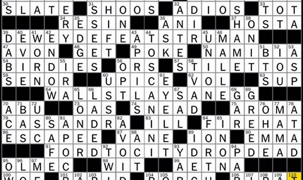 [Name Trends] Baby Name Whose Popularity Plummeted Crossword Clue [Solved] | Baby Care 101: Essential Tips for Happy, Healthy Babies