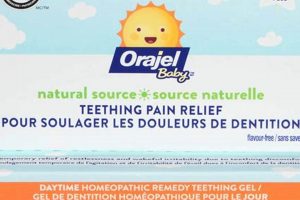 Is Benzocaine-Free Orajel Safe for Babies? A Parent's Guide | Baby Care 101: Essential Tips for Happy, Healthy Babies