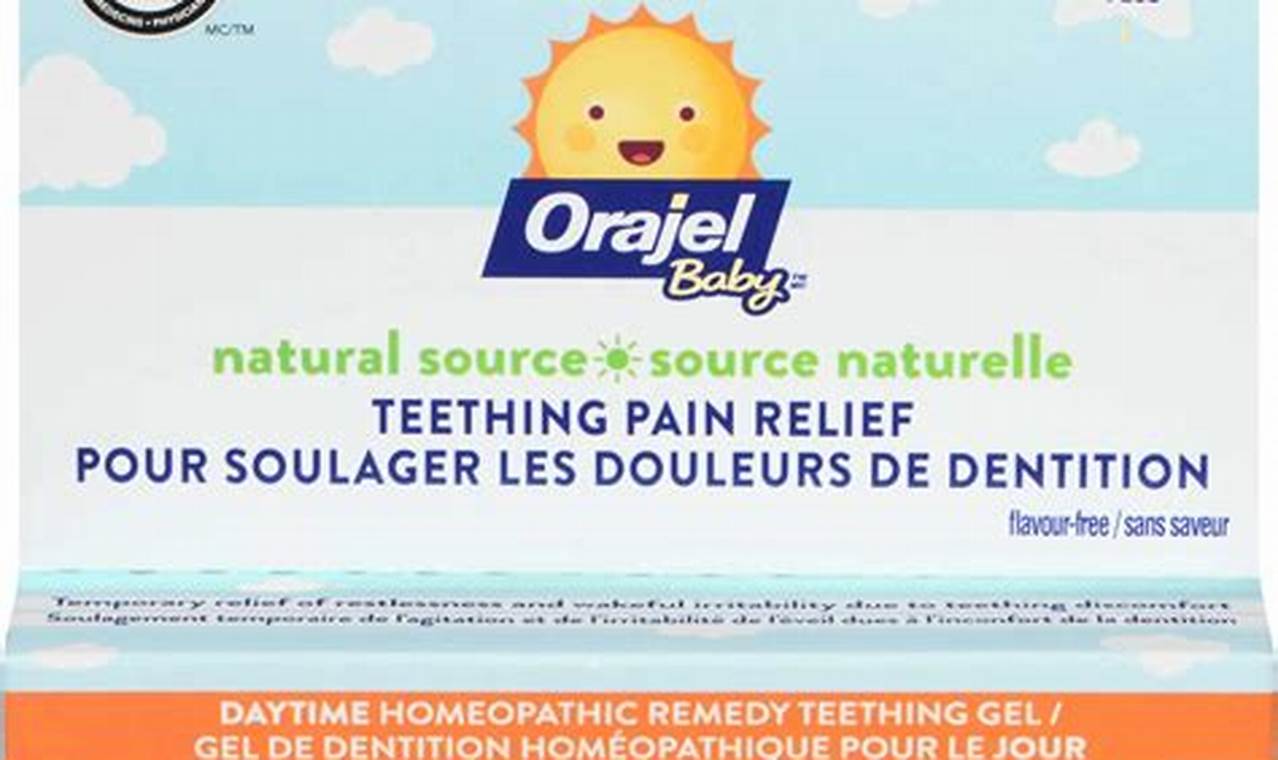 Is Benzocaine-Free Orajel Safe for Babies? A Parent's Guide | Baby Care 101: Essential Tips for Happy, Healthy Babies