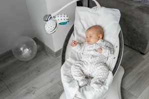 Is It Safe? Can Baby Sleep in Bouncer? & Sleep Tips | Baby Care 101: Essential Tips for Happy, Healthy Babies