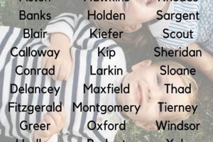 Chic Preppy Baby Names: Classic & Refined Choices | Baby Care 101: Essential Tips for Happy, Healthy Babies