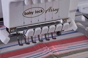 Baby Lock Array: Secure Your Sewing, Protect Babies | Baby Care 101: Essential Tips for Happy, Healthy Babies
