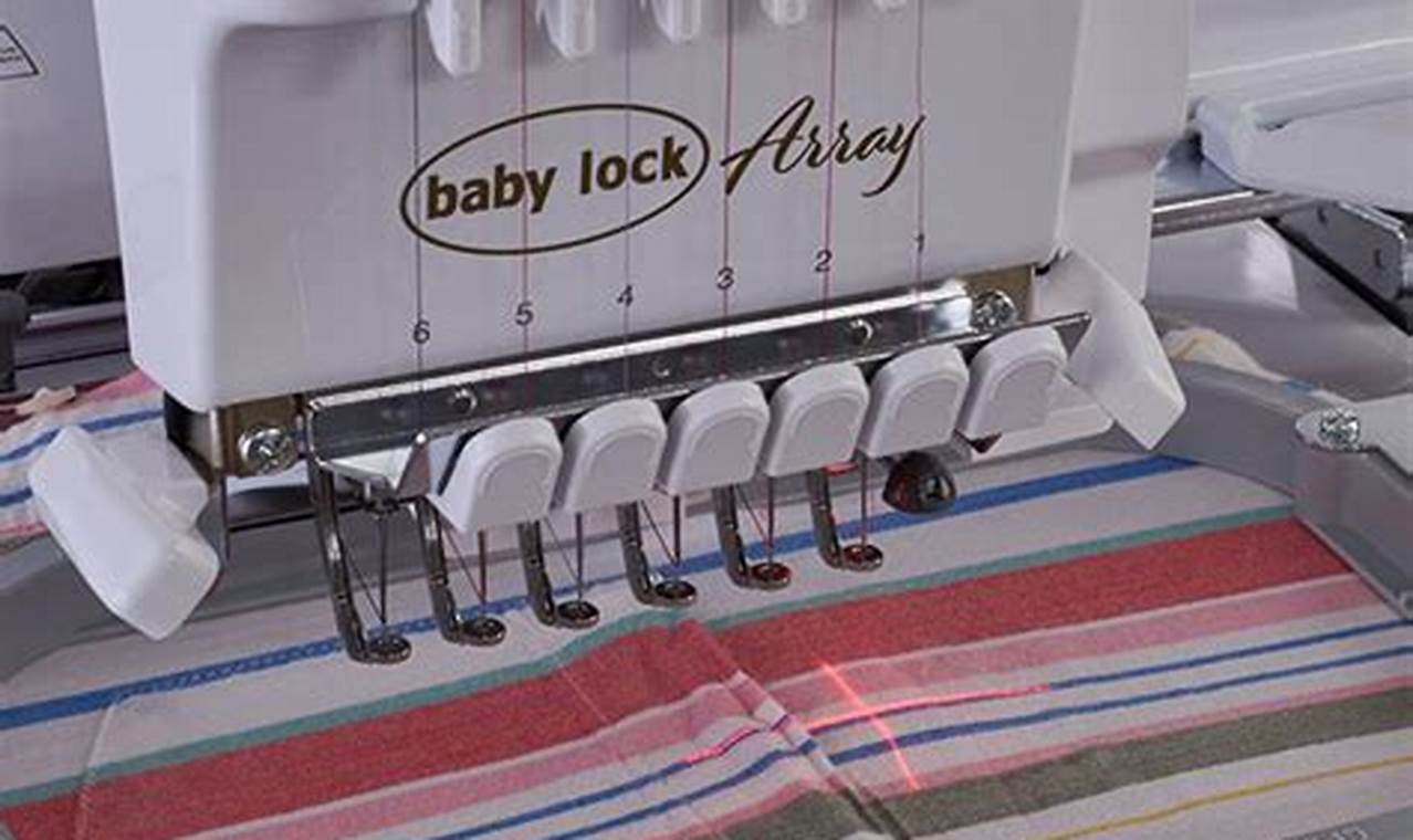 Baby Lock Array: Secure Your Sewing, Protect Babies | Baby Care 101: Essential Tips for Happy, Healthy Babies