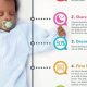 Baby Sleep Safety: Is It Safe For Baby To Sleep On My Chest? Risks &amp; Tips | Baby Care 101: Essential Tips for Happy, Healthy Babies