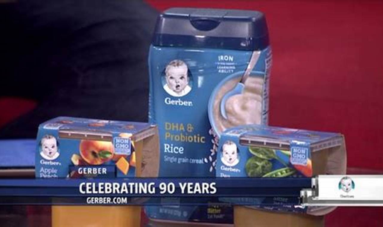 Get Ready for Gerber Baby Food Festival 2024 Fun! Baby Care 101: Essential Tips for Happy, Healthy Babies Get Ready for Gerber Baby Food Festival 2024 Fun! | Baby Care 101: Essential Tips for Happy, Healthy Babies