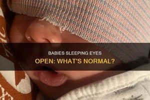 Why Do Babies Sleep With Their Eyes Open? + Tips Baby Care 101: Essential Tips for Happy, Healthy Babies Why Do Babies Sleep With Their Eyes Open? + Tips | Baby Care 101: Essential Tips for Happy, Healthy Babies