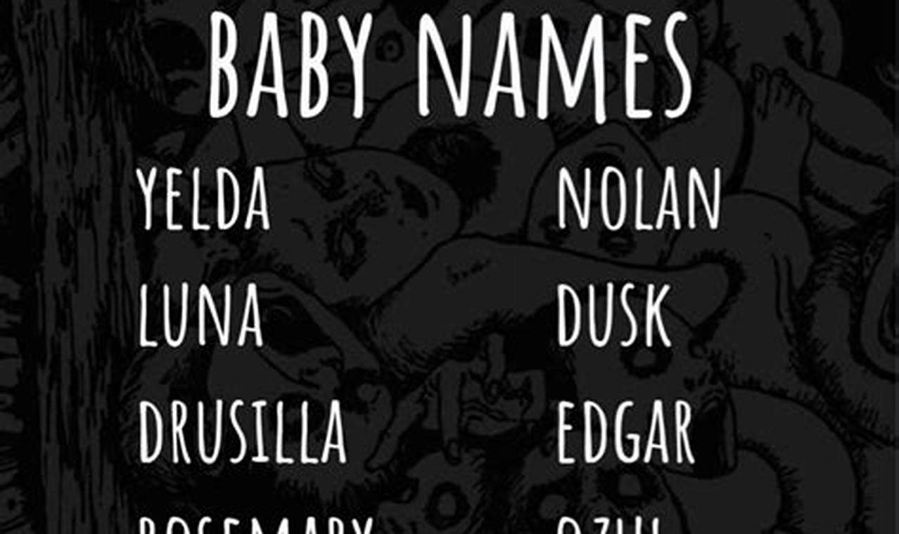 Unique Dark Baby Names: Shadowy & Stylish Baby Care 101: Essential Tips for Happy, Healthy Babies Unique Dark Baby Names: Shadowy & Stylish | Baby Care 101: Essential Tips for Happy, Healthy Babies