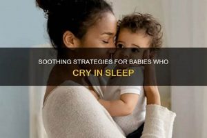 Is It Normal? Baby Cries in Sleep: Causes & Tips | Baby Care 101: Essential Tips for Happy, Healthy Babies