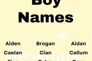 Discover Celtic Baby Boy Names: Origins & Meanings Baby Care 101: Essential Tips for Happy, Healthy Babies Discover Celtic Baby Boy Names: Origins & Meanings | Baby Care 101: Essential Tips for Happy, Healthy Babies