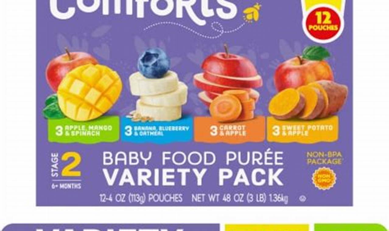 Best Comforts Baby Food: Soothe & Nourish Guide | Baby Care 101: Essential Tips for Happy, Healthy Babies