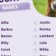 Adorable Baby Girl Goat Names: Ideas & More! | Baby Care 101: Essential Tips for Happy, Healthy Babies