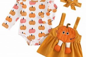 Adorable Baby Girl Pumpkin Outfit: Fall Fun! | Baby Care 101: Essential Tips for Happy, Healthy Babies