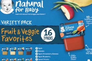 NC WIC Approved Baby Food: Brands & Guide | Baby Care 101: Essential Tips for Happy, Healthy Babies