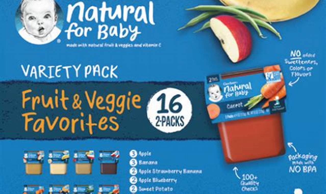 NC WIC Approved Baby Food: Brands & Guide | Baby Care 101: Essential Tips for Happy, Healthy Babies