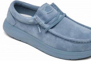 Shop Baby Blue Hey Dudes - Comfort & Style! | Baby Care 101: Essential Tips for Happy, Healthy Babies