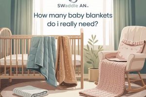 Baby Bliss: How Many Baby Blankets Do I Need? Guide Baby Care 101: Essential Tips for Happy, Healthy Babies Baby Bliss: How Many Baby Blankets Do I Need? Guide | Baby Care 101: Essential Tips for Happy, Healthy Babies