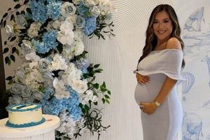 Shop Stylish Revolve Baby Shower Dresses Online! | Baby Care 101: Essential Tips for Happy, Healthy Babies