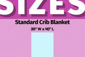 Baby Blanket Bliss: How Big Should a Baby Blanket Be? Guide Baby Care 101: Essential Tips for Happy, Healthy Babies Baby Blanket Bliss: How Big Should a Baby Blanket Be? Guide | Baby Care 101: Essential Tips for Happy, Healthy Babies