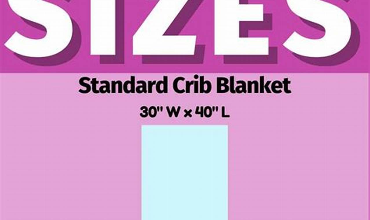 Baby Blanket Bliss: How Big Should a Baby Blanket Be? Guide Baby Care 101: Essential Tips for Happy, Healthy Babies Baby Blanket Bliss: How Big Should a Baby Blanket Be? Guide | Baby Care 101: Essential Tips for Happy, Healthy Babies