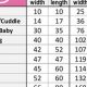 Best Baby Blanket Measurements in Inches: Size Guide | Baby Care 101: Essential Tips for Happy, Healthy Babies