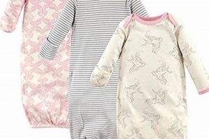 Cozy Comfort: Baby Sleep Gowns (6-12 Months) + Tips Baby Care 101: Essential Tips for Happy, Healthy Babies Cozy Comfort: Baby Sleep Gowns (6-12 Months) + Tips | Baby Care 101: Essential Tips for Happy, Healthy Babies