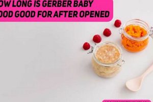 Baby Food Safety: How Long Does Opened Gerber Last? Tips & Guide Baby Care 101: Essential Tips for Happy, Healthy Babies Baby Food Safety: How Long Does Opened Gerber Last? Tips & Guide | Baby Care 101: Essential Tips for Happy, Healthy Babies