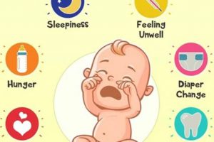 Why Does My Baby Randomly Cry in Sleep? & Tips Baby Care 101: Essential Tips for Happy, Healthy Babies Why Does My Baby Randomly Cry in Sleep? & Tips | Baby Care 101: Essential Tips for Happy, Healthy Babies