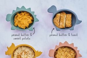 Guide to Peanut Butter Baby Food: Benefits & Safety! | Baby Care 101: Essential Tips for Happy, Healthy Babies