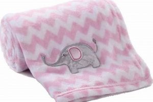 Best Plush Baby Blanket: Cozy Comfort & More Baby Care 101: Essential Tips for Happy, Healthy Babies Best Plush Baby Blanket: Cozy Comfort & More | Baby Care 101: Essential Tips for Happy, Healthy Babies