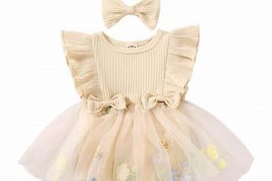 Darling Dresses: Baby Girl Romper Dress Styles Baby Care 101: Essential Tips for Happy, Healthy Babies Darling Dresses: Baby Girl Romper Dress Styles | Baby Care 101: Essential Tips for Happy, Healthy Babies