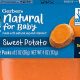 Best Supported Sitter Baby Food Options + Recipes | Baby Care 101: Essential Tips for Happy, Healthy Babies