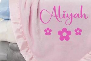 Unique Custom Made Baby Blankets: Designs &amp; Memories | Baby Care 101: Essential Tips for Happy, Healthy Babies