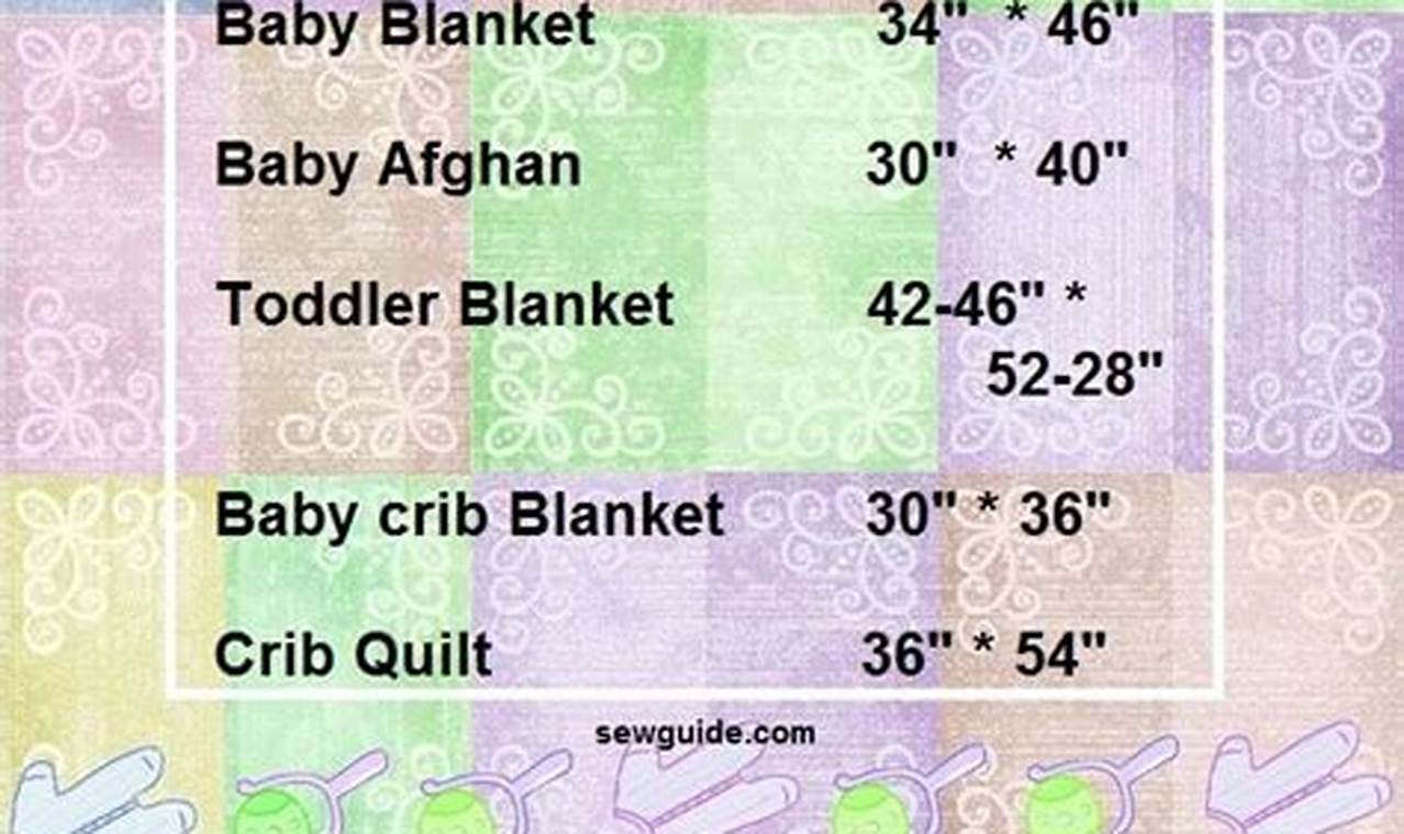 Baby Blanket Bliss: What's a Good Size Blanket? Baby Care 101: Essential Tips for Happy, Healthy Babies Baby Blanket Bliss: What's a Good Size Blanket? | Baby Care 101: Essential Tips for Happy, Healthy Babies