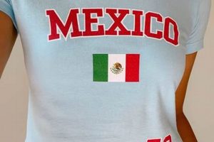 Shop Cute Mexico Baby Tee Designs | Unique Styles | Baby Care 101: Essential Tips for Happy, Healthy Babies