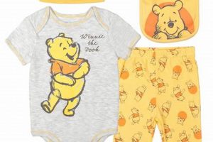 Charming Baby Winnie the Pooh Outfit: Shop Now! | Baby Care 101: Essential Tips for Happy, Healthy Babies