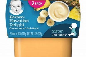 Best Hawaiian Delight Baby Food: A Tropical Treat! | Baby Care 101: Essential Tips for Happy, Healthy Babies