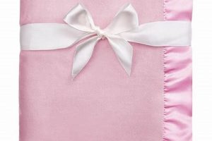 Snuggle Up: Personalized Fleece Baby Blankets with Satin Trim Today! | Baby Care 101: Essential Tips for Happy, Healthy Babies