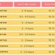 Decoding the Low Sleep Needs Baby: Tips &amp; Guidance | Baby Care 101: Essential Tips for Happy, Healthy Babies