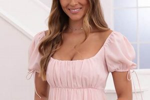 Shop Cute Pink Baby Doll Dresses: Style & Comfort! | Baby Care 101: Essential Tips for Happy, Healthy Babies