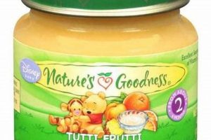 Best Tutti Frutti Baby Food: Recipes &amp; Benefits | Baby Care 101: Essential Tips for Happy, Healthy Babies