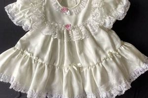 Shop Classic Vintage Baby Dresses: Adorable Styles | Baby Care 101: Essential Tips for Happy, Healthy Babies