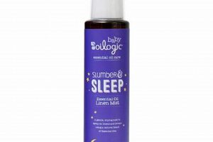 Best Baby Sleep Spray: Safe & Sound Sleep | Baby Care 101: Essential Tips for Happy, Healthy Babies