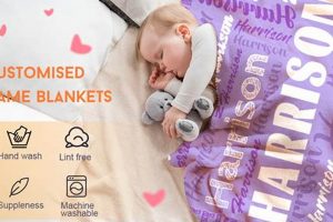 Unique Baby Blanket Custom Designs + Keepsakes | Baby Care 101: Essential Tips for Happy, Healthy Babies
