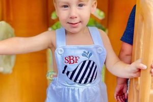 Charming Baby Boy Bubble Outfit: Styles & Trends | Baby Care 101: Essential Tips for Happy, Healthy Babies
