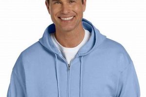 Shop Baby Blue Mens Hoodie Today! (Deals Inside) | Baby Care 101: Essential Tips for Happy, Healthy Babies