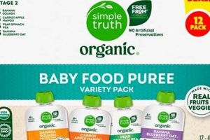 Best Simple Truth Organic Baby Food + Review [Year] | Baby Care 101: Essential Tips for Happy, Healthy Babies