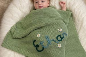 Personalized Name Baby Blankets: Snuggly & Special | Baby Care 101: Essential Tips for Happy, Healthy Babies