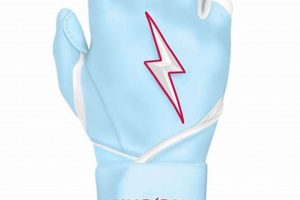 Buy Best Baby Blue Batting Gloves For Power Hits! | Baby Care 101: Essential Tips for Happy, Healthy Babies